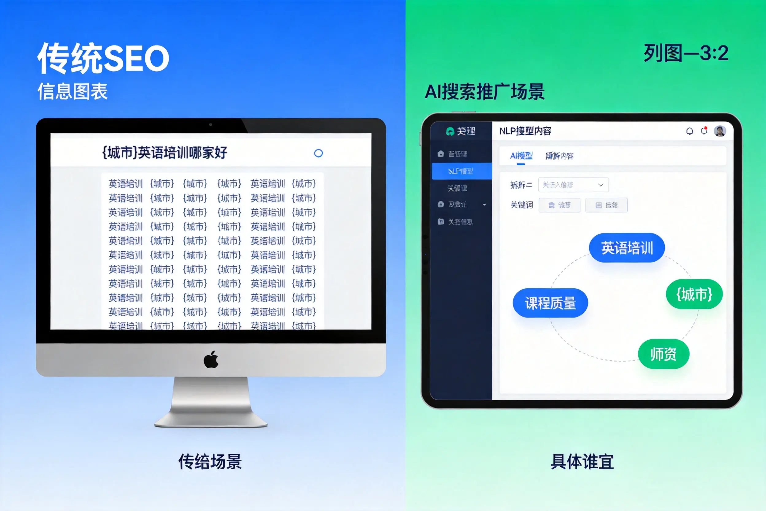 AI搜索推广和传统SEO有何区别？遂宁企业选型指南