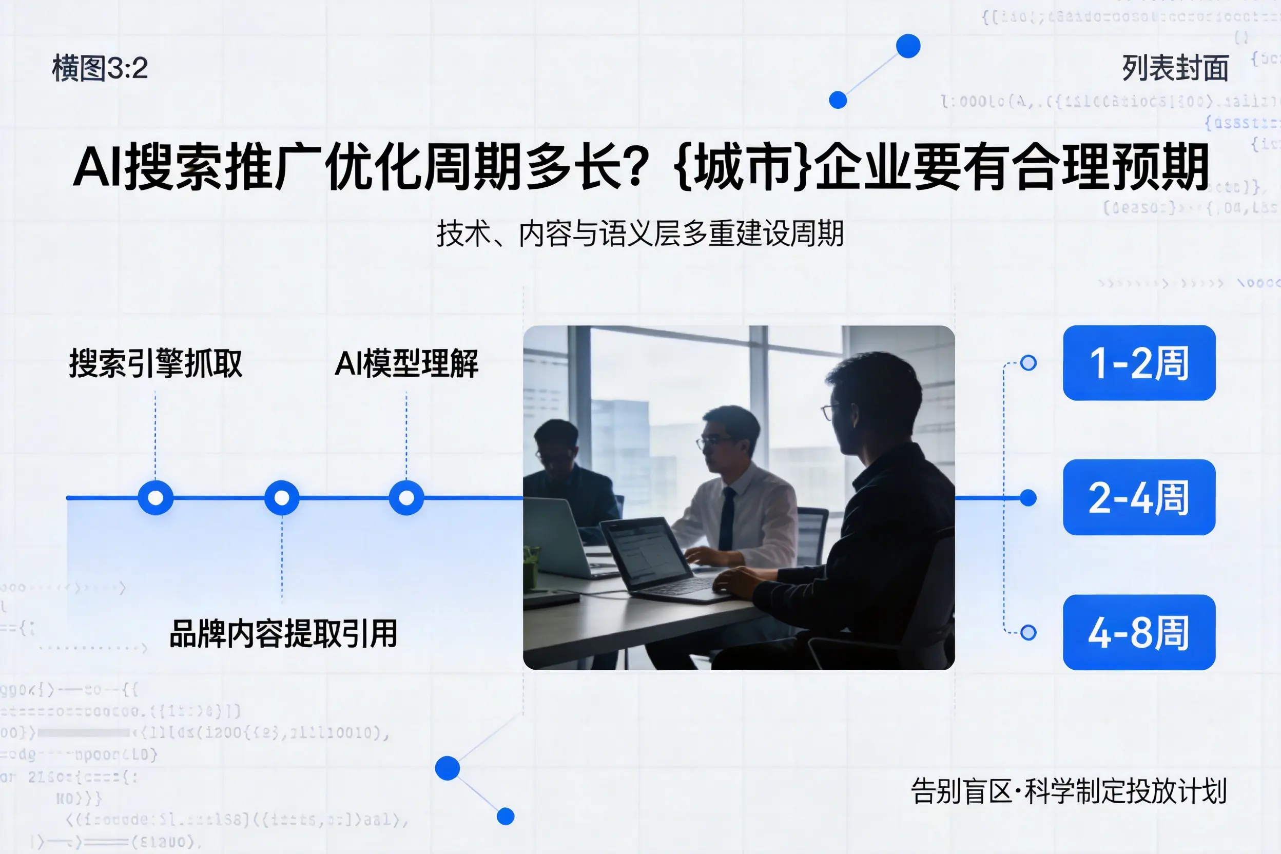 AI搜索推广优化周期多长？遂宁企业要有合理预期