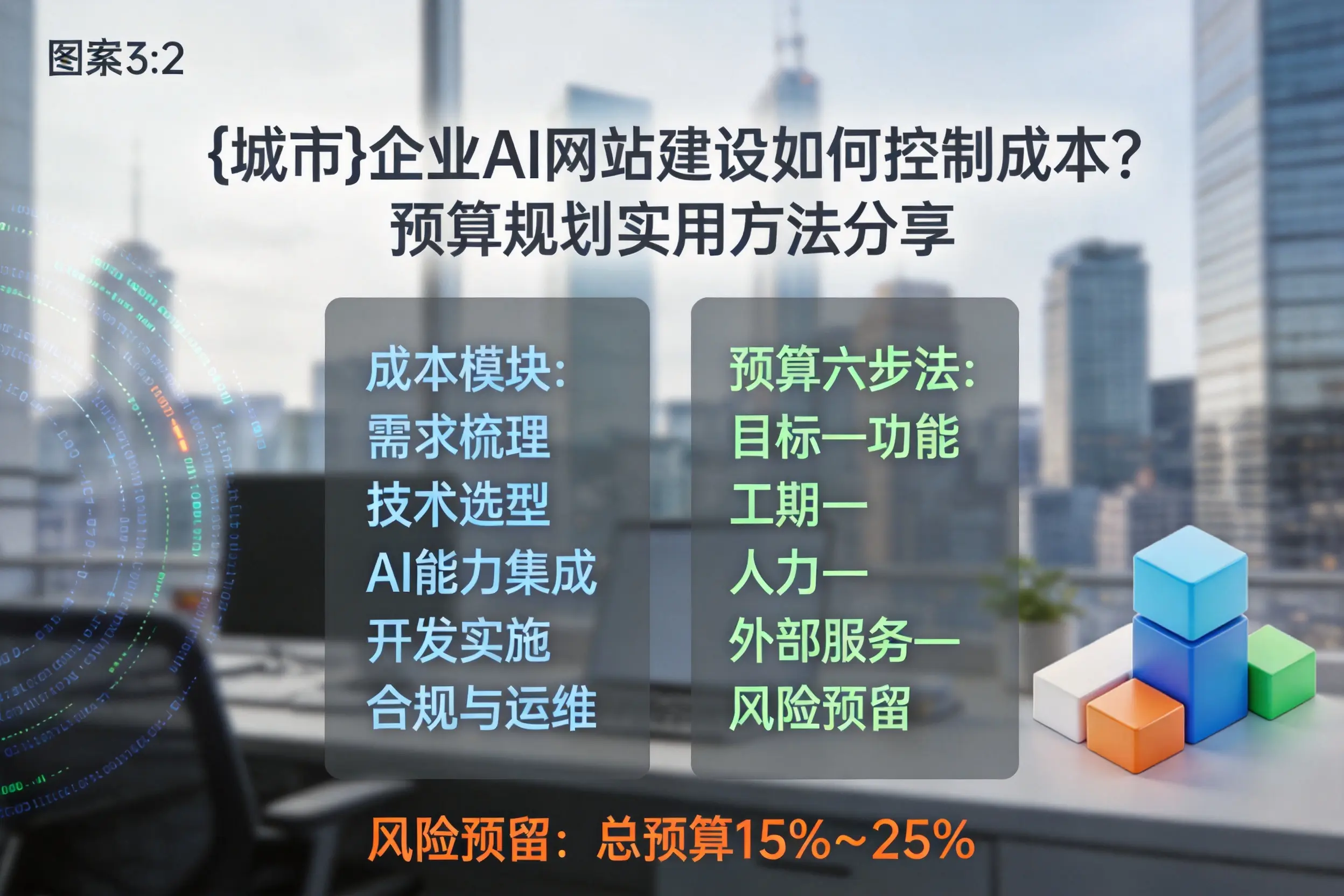 遂宁企业AI网站建设如何控制成本？预算规划实用方法分享